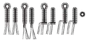 طرح دوخت چرخ خیاطی صنعتی سیروبا